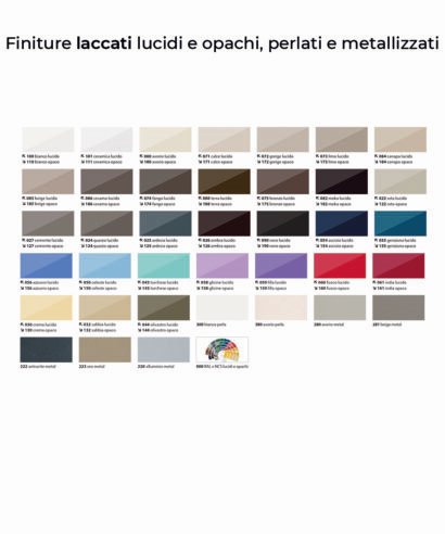 Berloni-Bagno-Finiture-Laccati-1