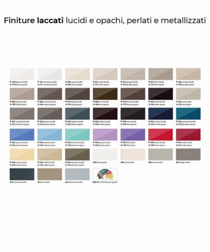 Berloni-Bagno-Finiture-Laccati-1