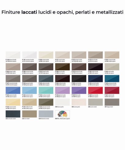 Berloni-Bagno-Finiture-Laccati-1