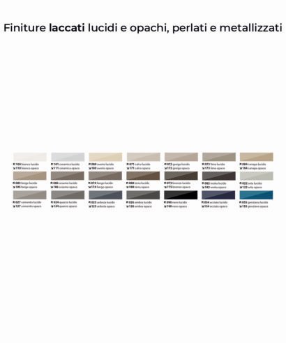 Berloni-Bagno-Finiture-Laccati-Lucidi-e-Opachi-Plana-Blocks-Memphis-Blocks-1